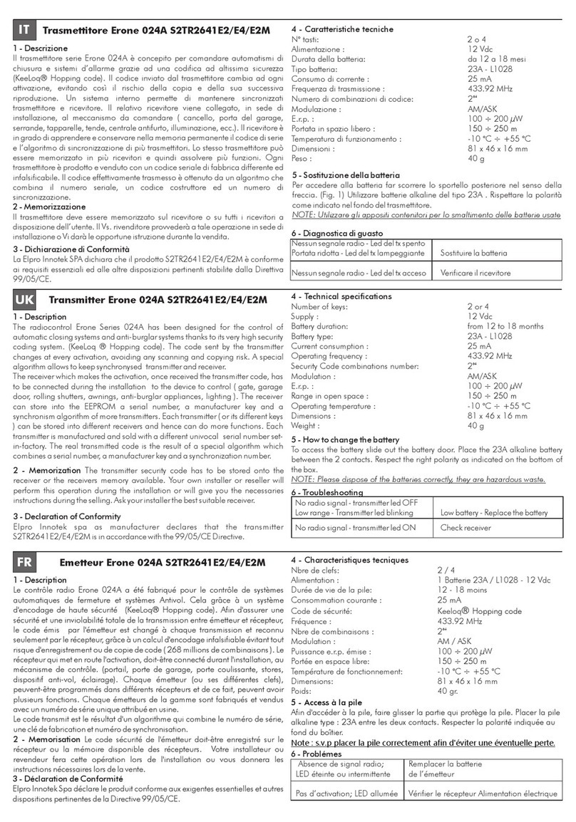 Erone 024 Series User manual
