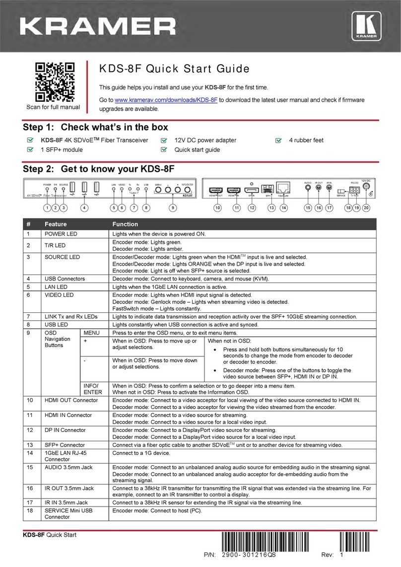 Kramer KDS-8F User manual
