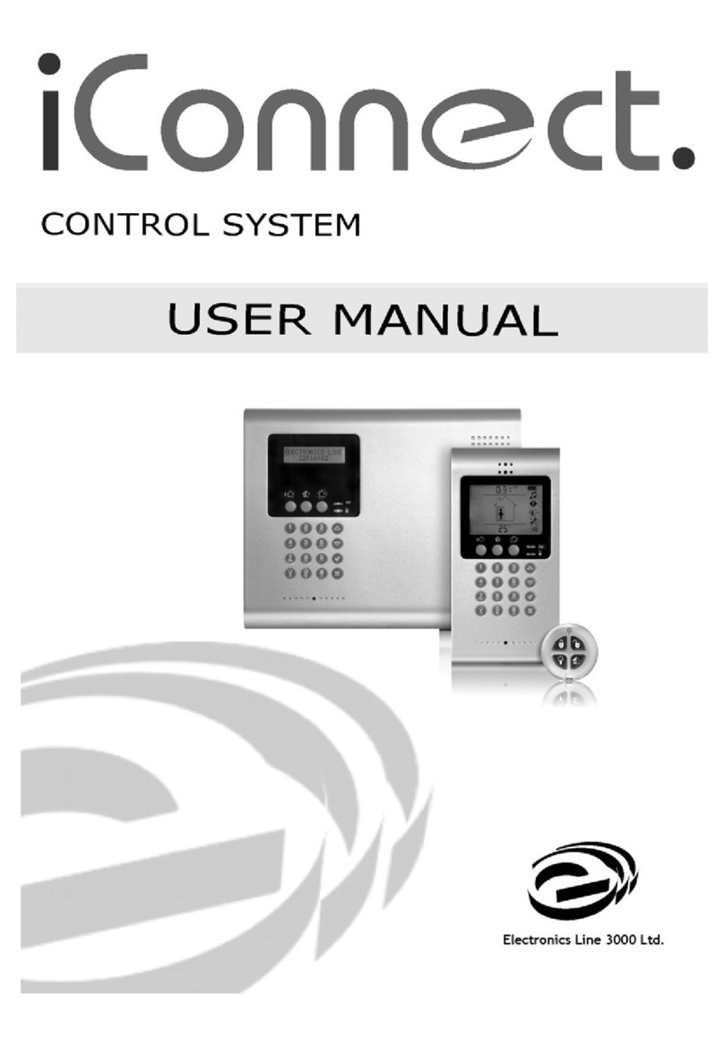 Electronics Line iconnect User manual