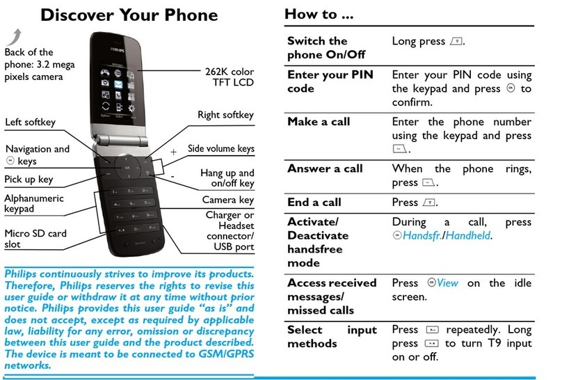 Philips Xenium X700 User manual
