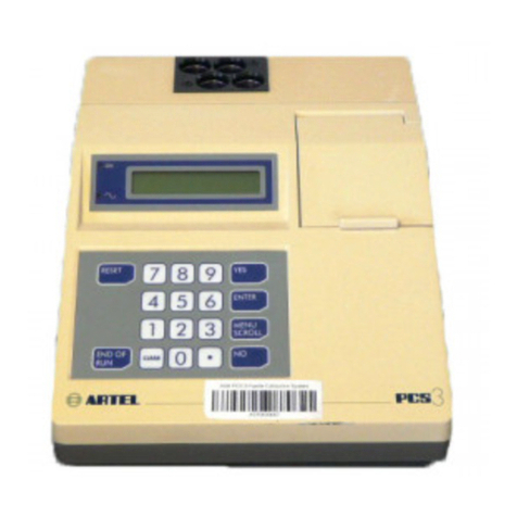 Artel PCS3 Manual