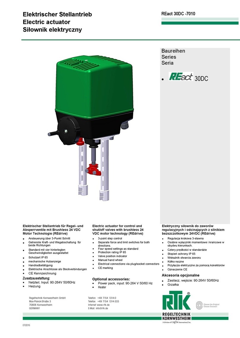 RTK REact 30DC Series manual