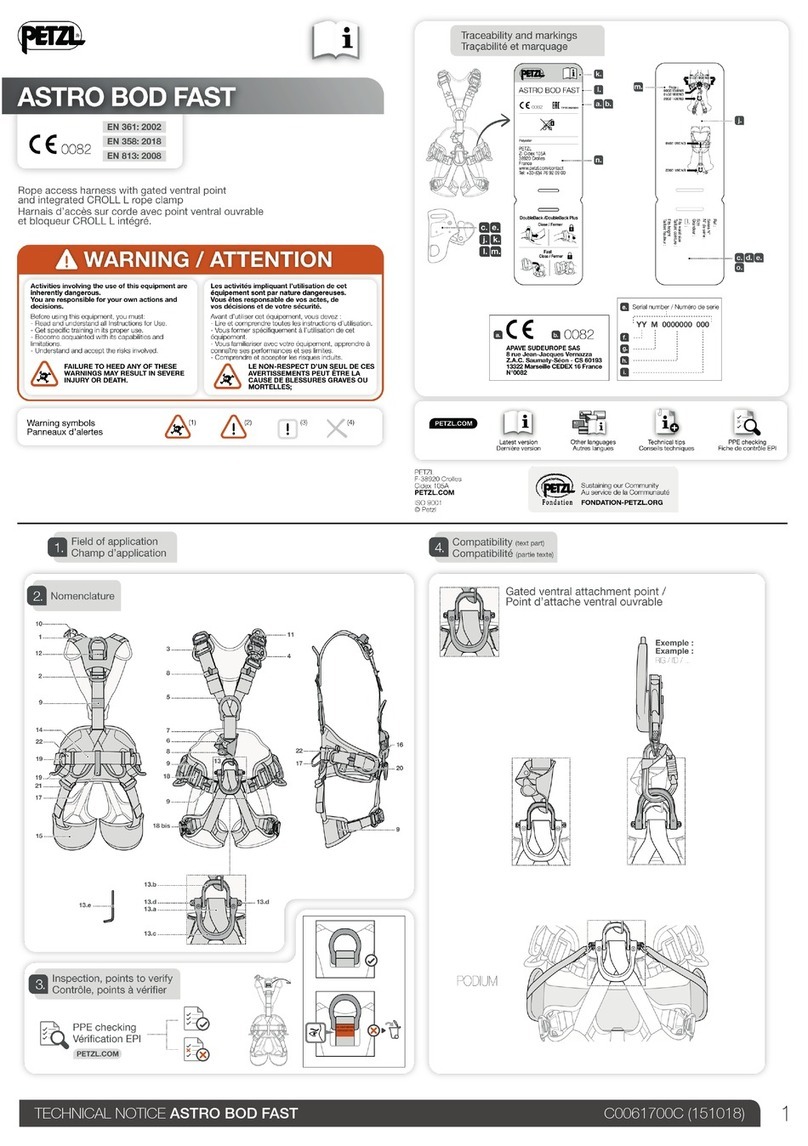 Petzl Astro Bod Fast TECHNICAL NOTICE