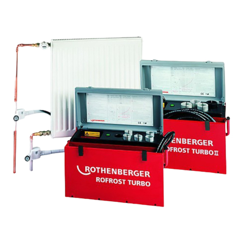 Rothenberger Rofrost Turbo Instructions for use