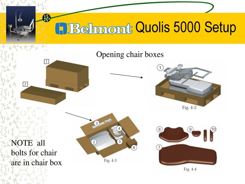 Belmont Quolis 5000 Setup