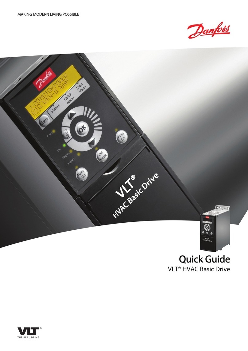 Danfoss VLT HVAC User manual