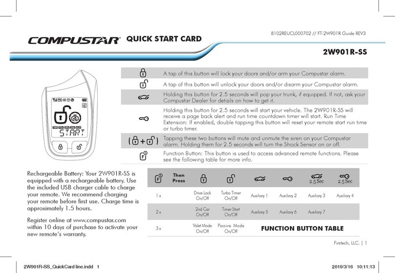 CompuSTAR 2W901R-SS Technical manual