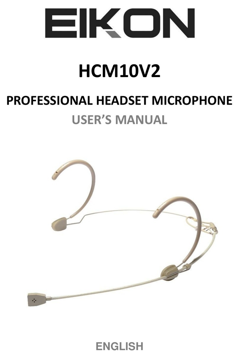 Eikon HCM10V2 User manual