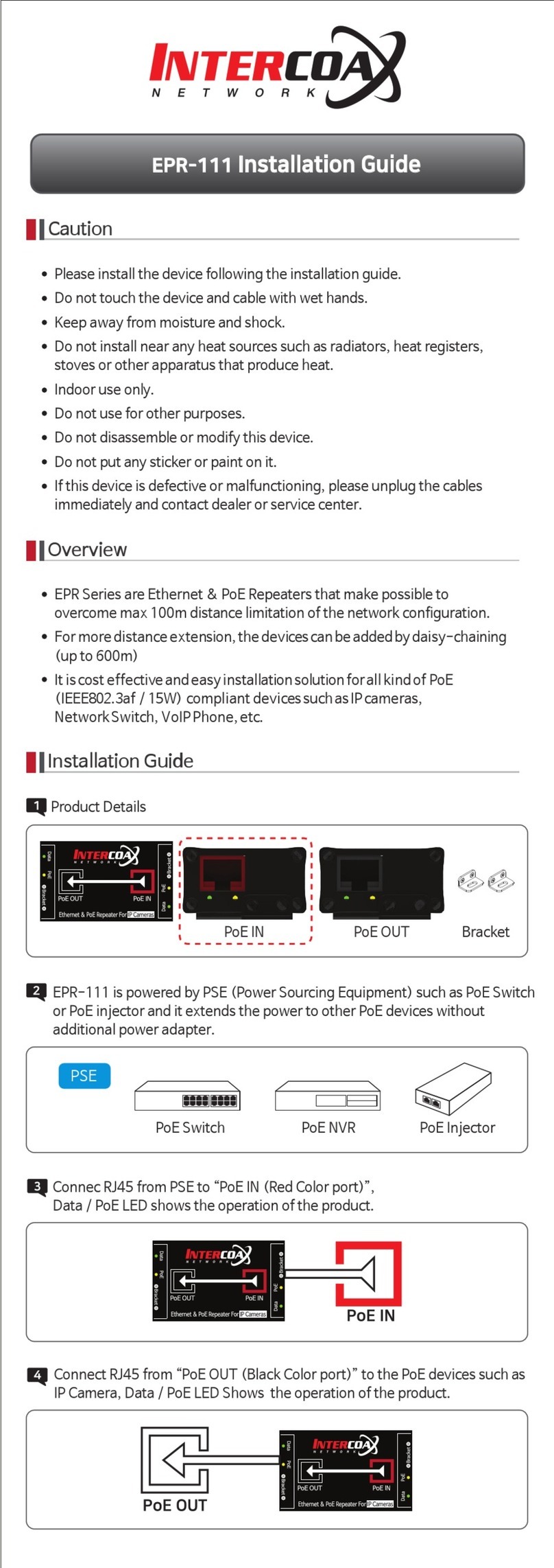 Intercoax EPR-111 User manual
