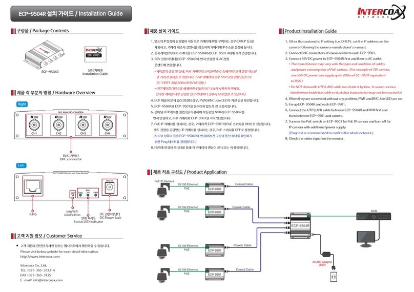 Intercoax ECP-9504R User manual