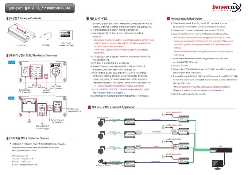 Intercoax ECP-2701 User manual