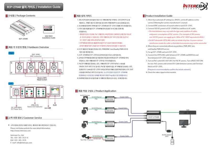 Intercoax ECP-2704R installation guide