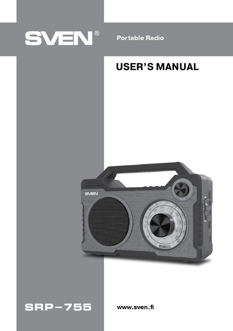 Sven SRP-755 User manual