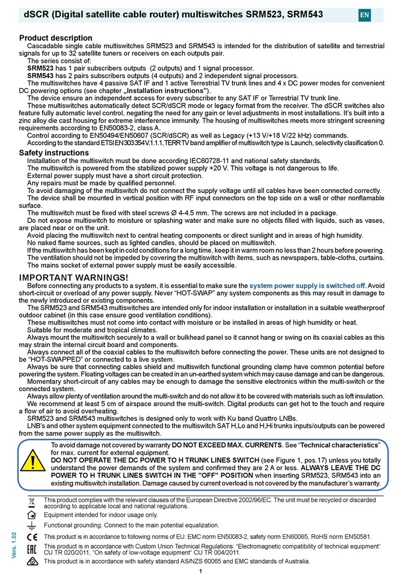 Terra SRM523 User manual