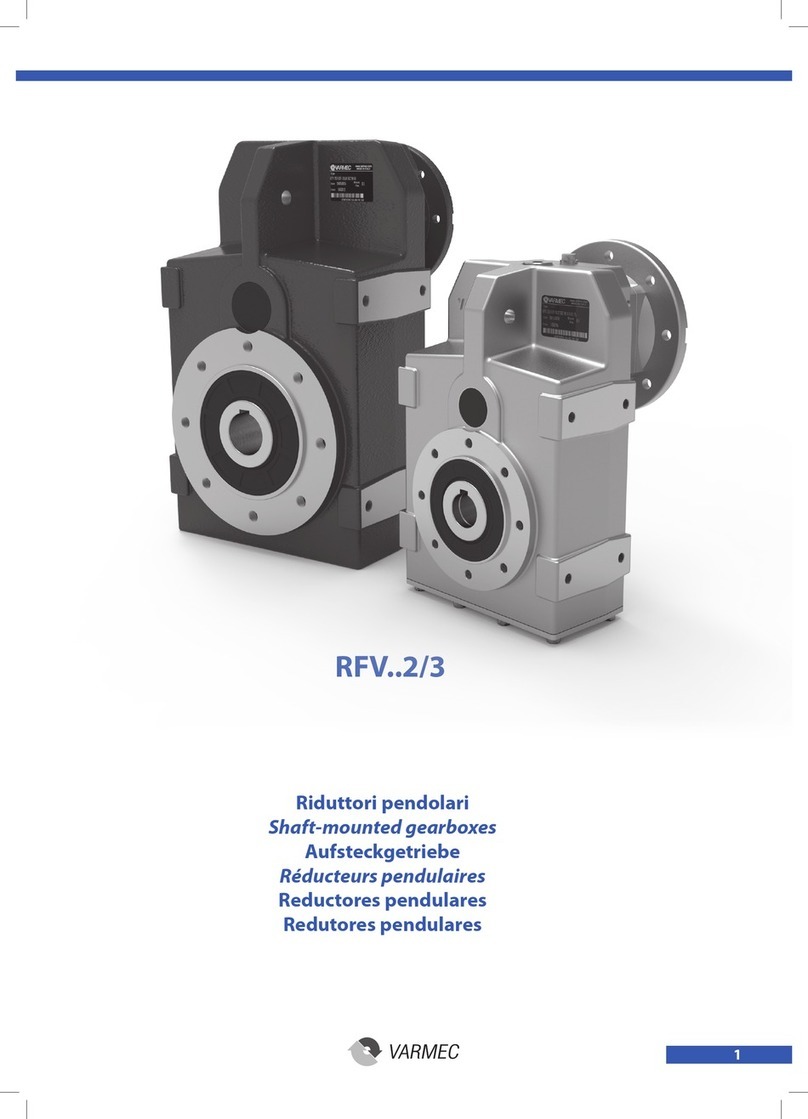 VARMEC RFV Series manual