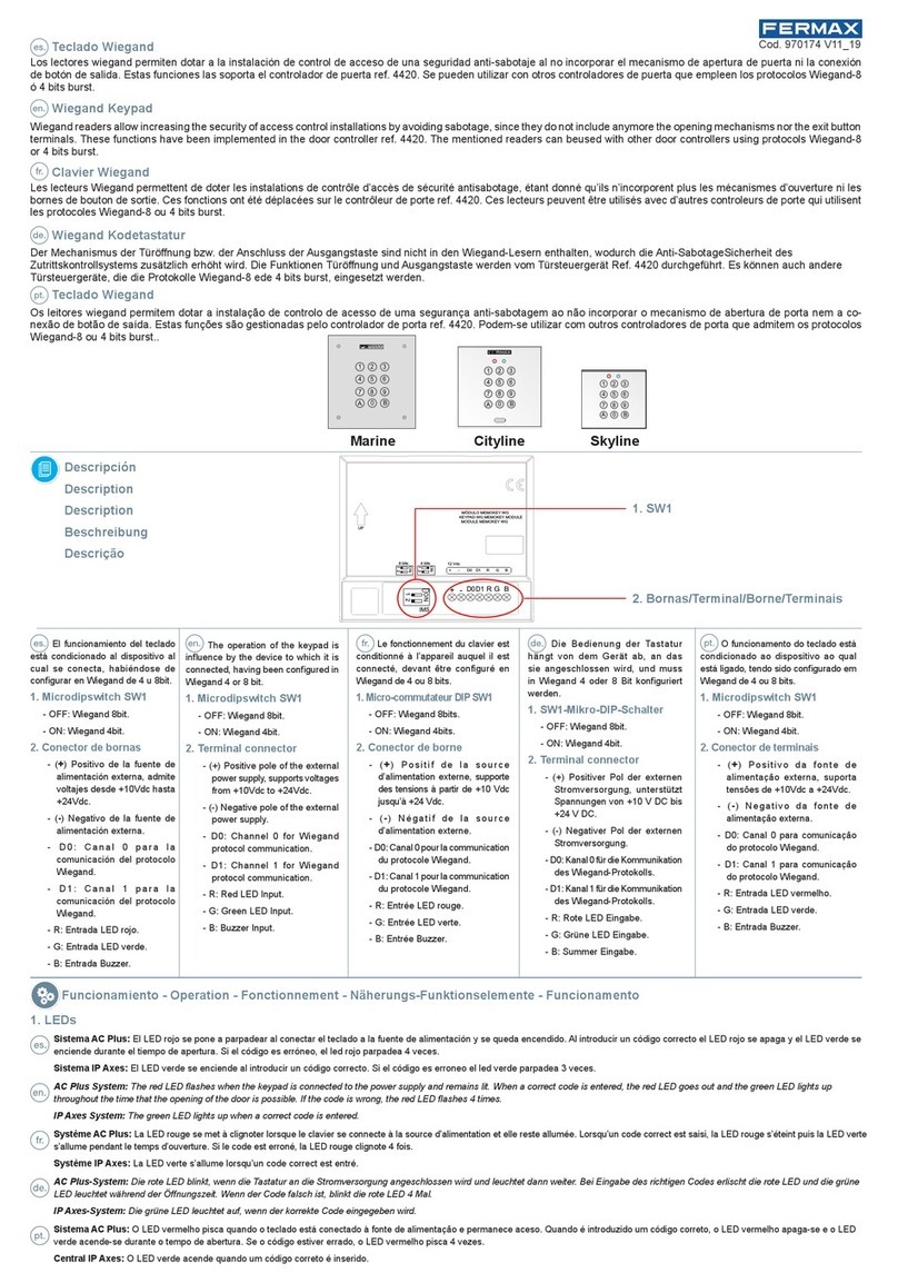 Fermax 970174 User manual