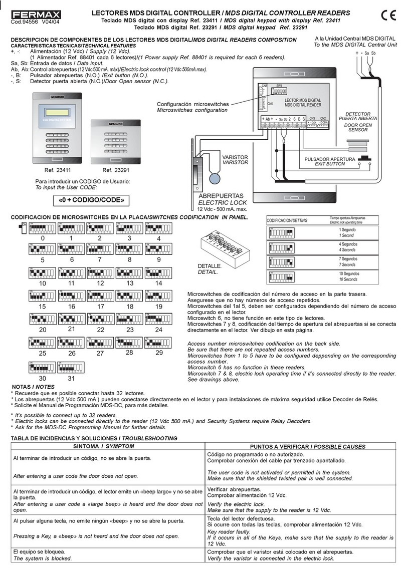 Fermax MDS Series User manual Fermax MDS Series User manual