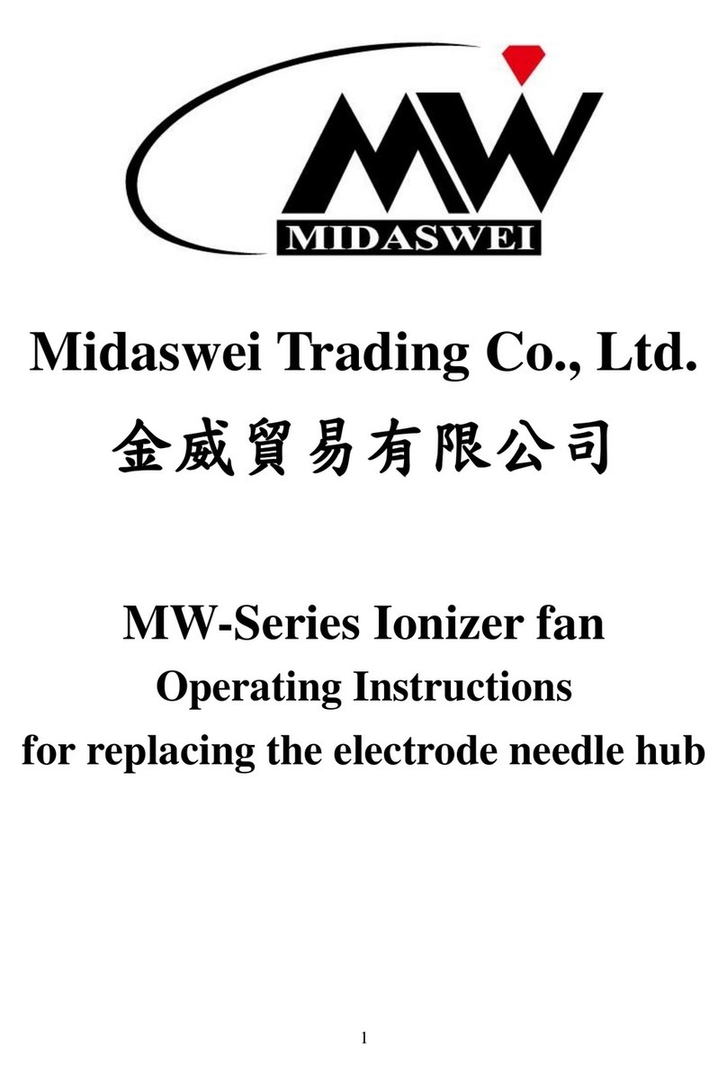 Midaswei MW-05 User manual