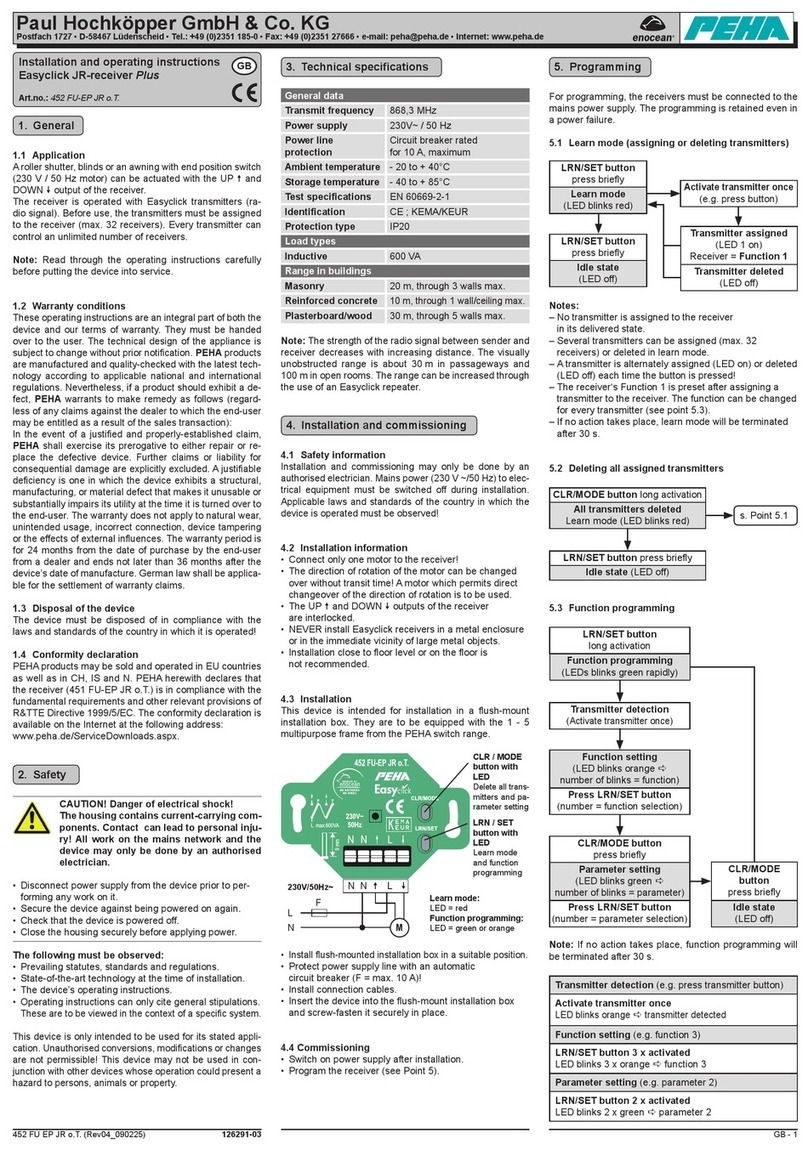 PEHA Easyclick Plus 452 FU-EP JR o.T User manual