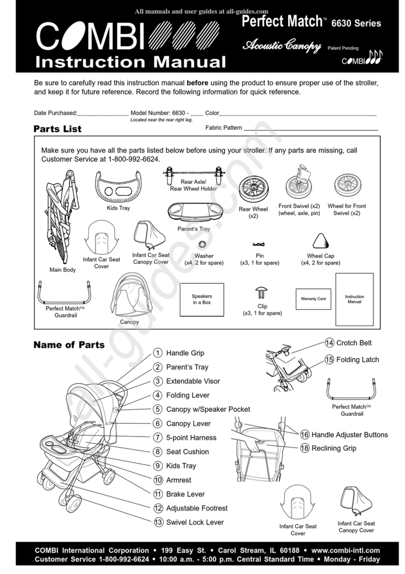 Combi Perfect Match 6630 Series User manual