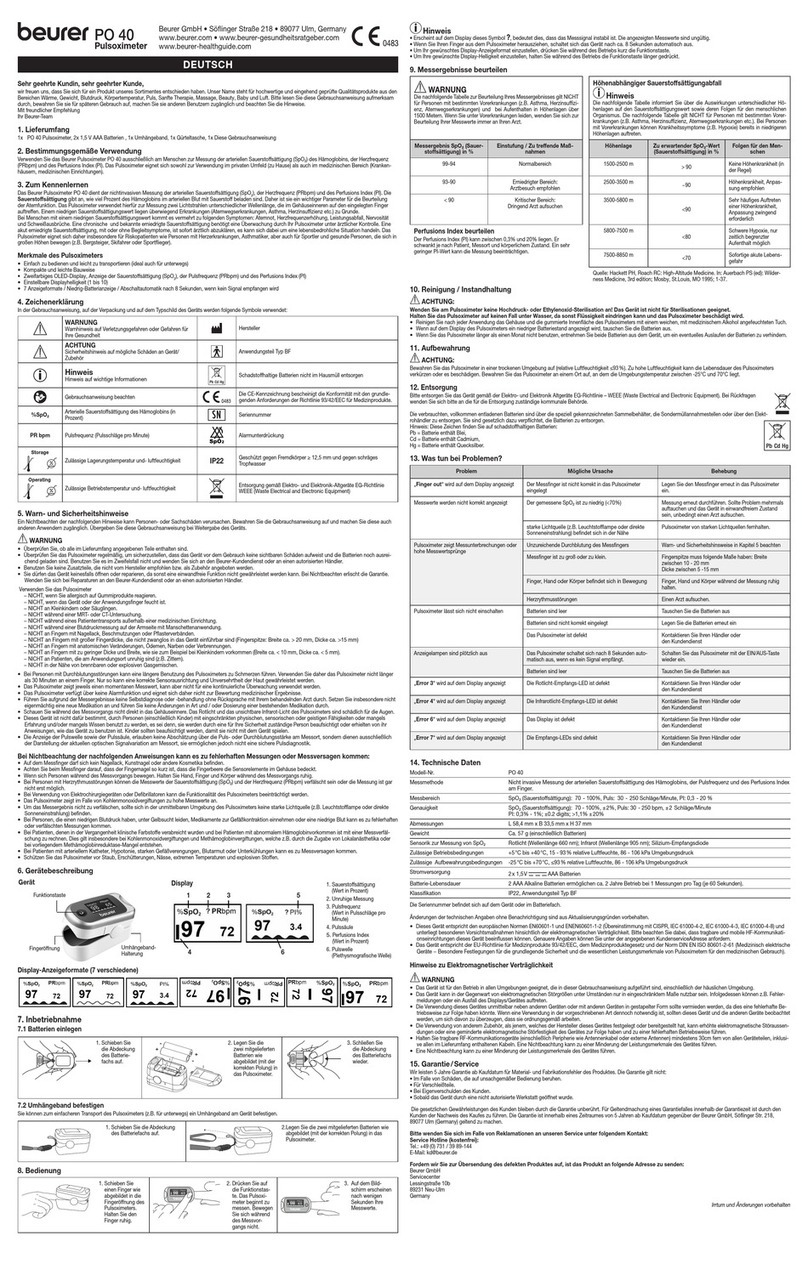 Beurer PO 40 manual