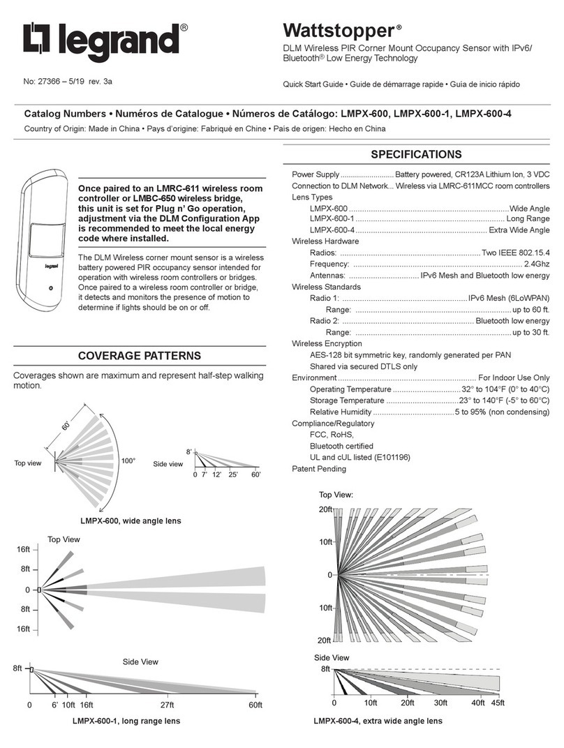 LEGRAND Wattstopper Series User manual