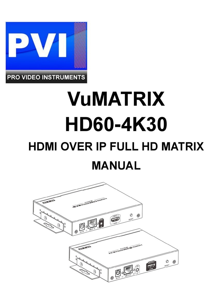 PVI VuMATRIX HD60-4K30 manual