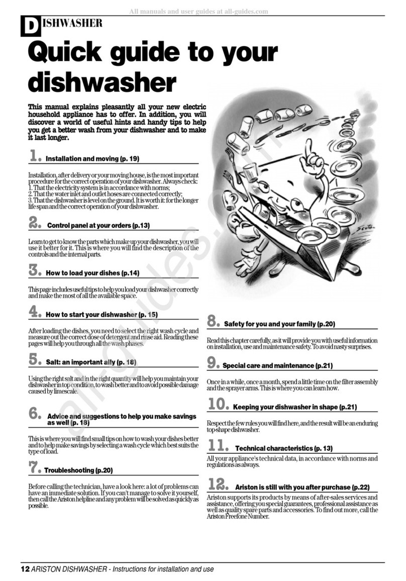 Ariston LI620 User manual