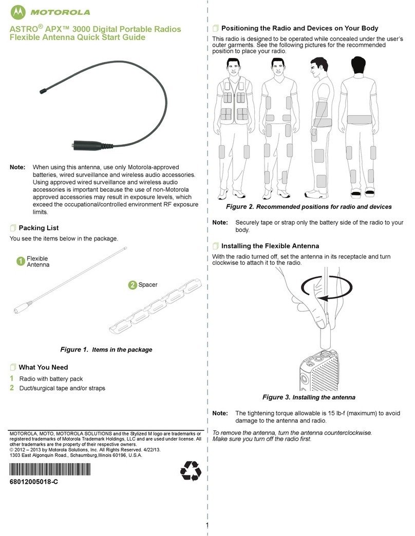 Motorola Astro APX 3000 User manual