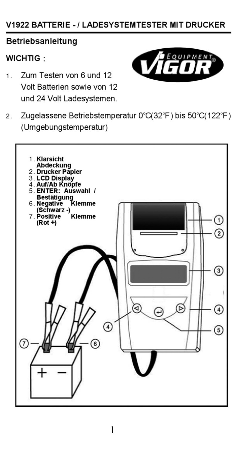 Vigor Equipment V1922 operating instructions