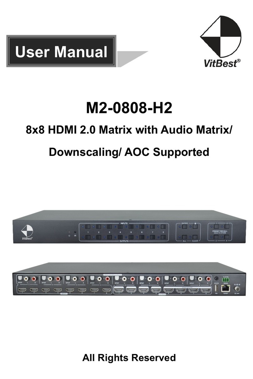 VitBest M2-0808-H2 User manual