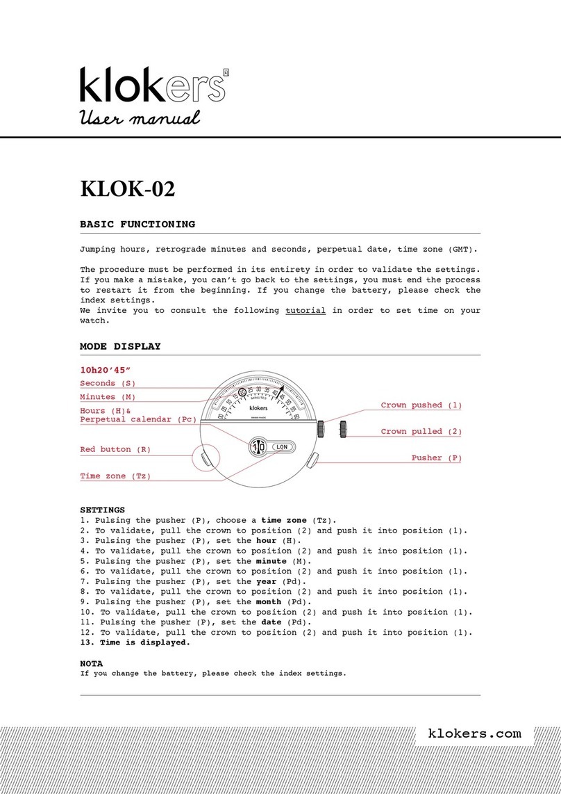 Klokers KLOK-02 user manual