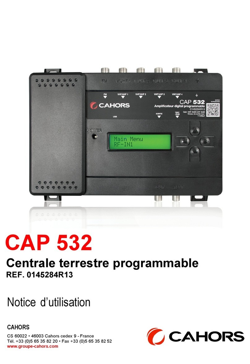 cahors CAP 532 user manual