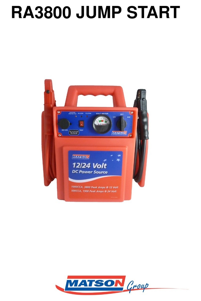 matson RA3800 User manual