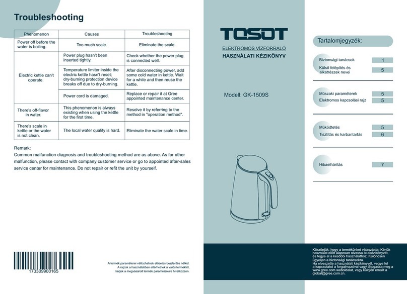 Tosot GK-1509S instruction manual
