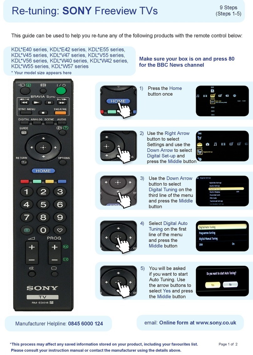 Sony KDL E40 Series Use and care manual