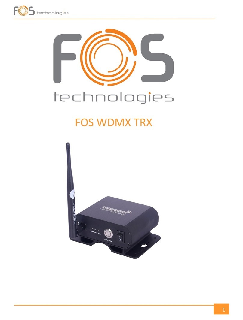 FOS Technologies WDMX TRX manual