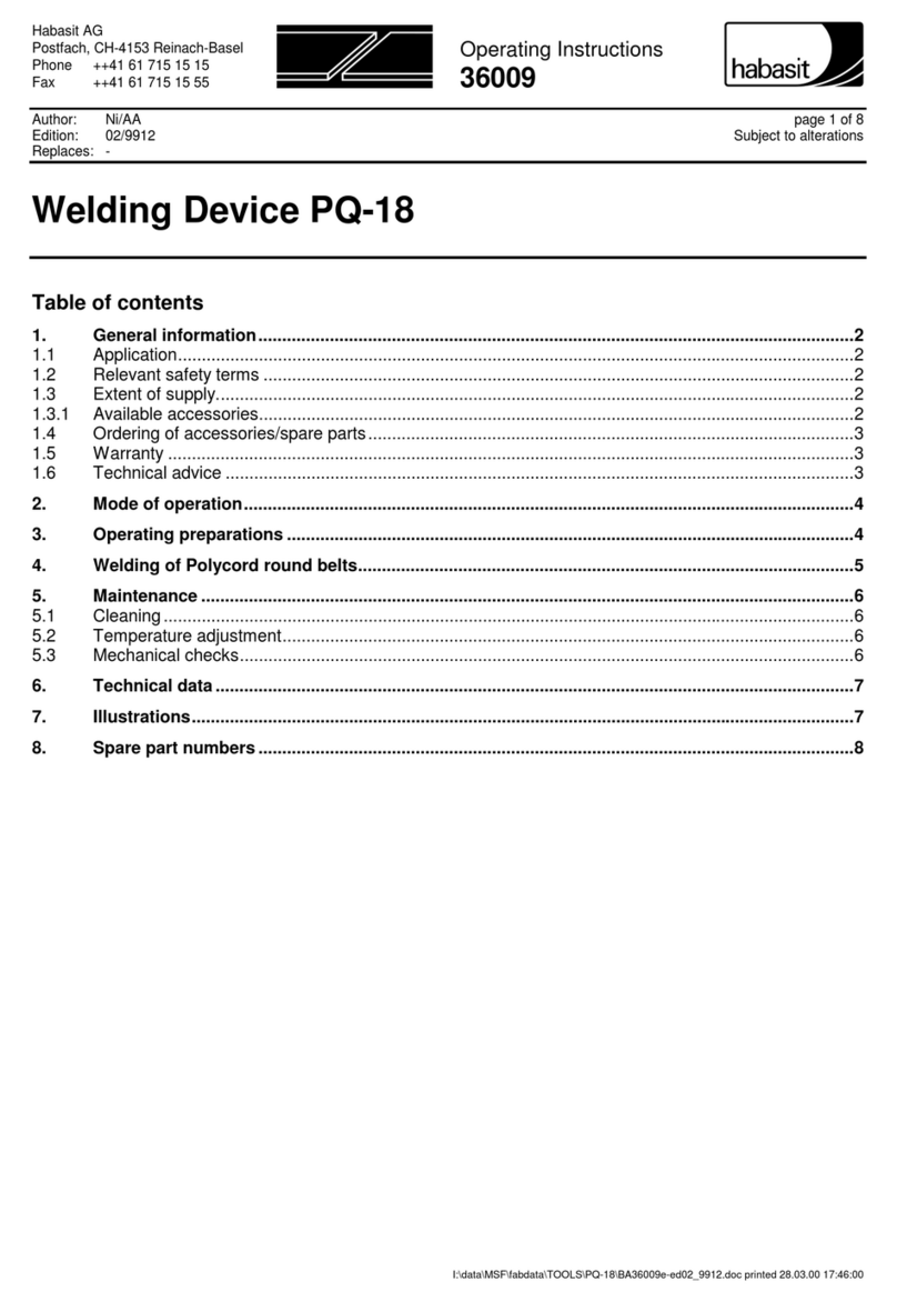 Habasit PQ-18 operating instructions