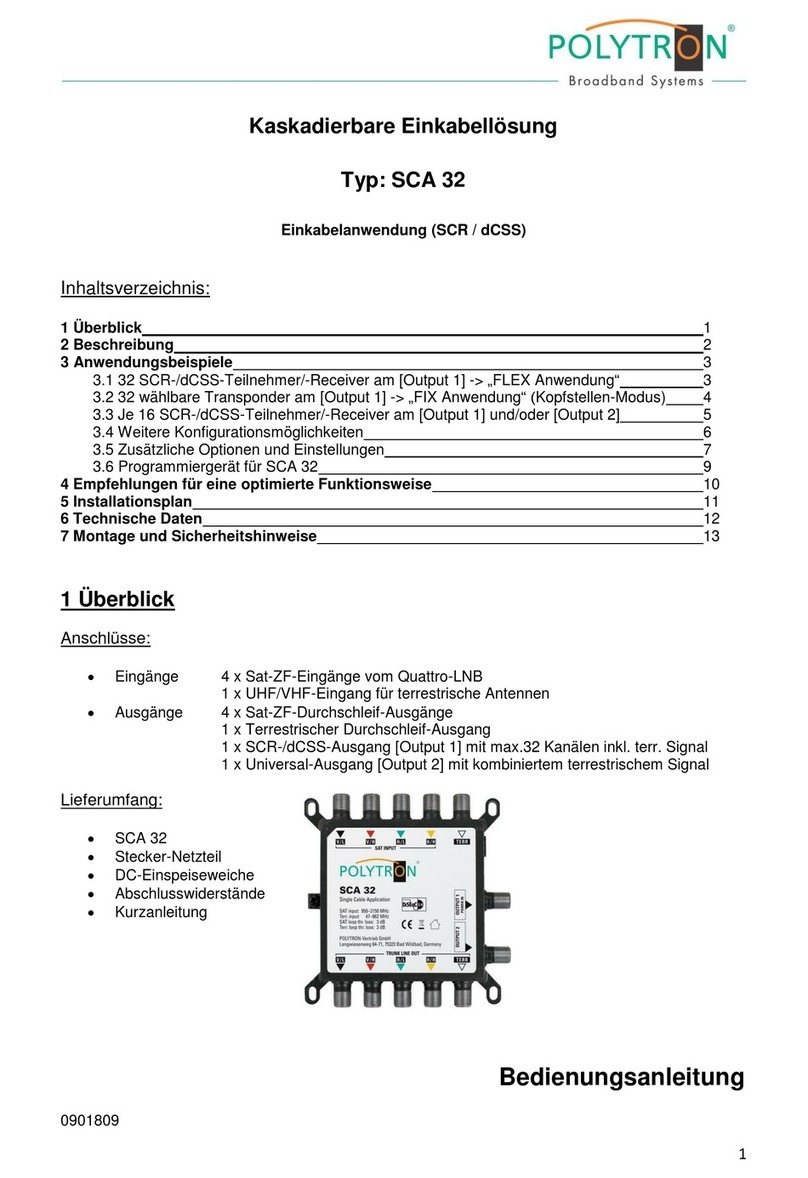 Polytron SCA 32 user manual