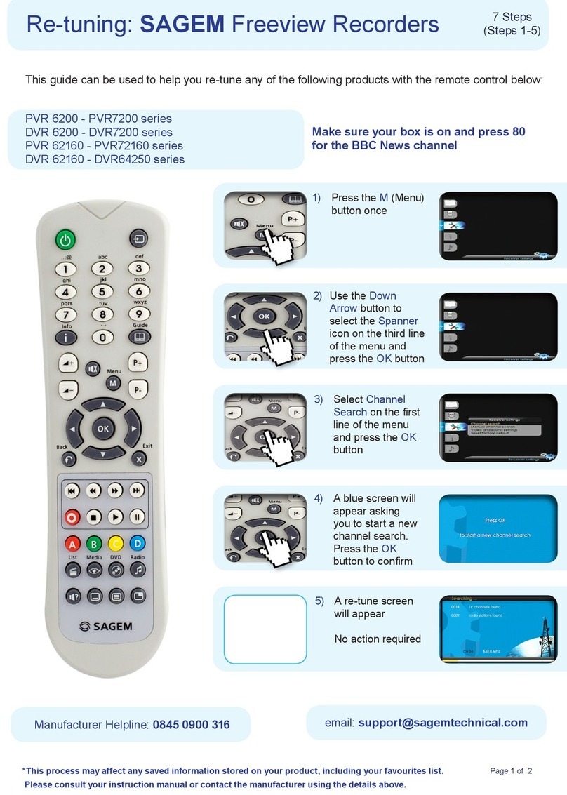 Sagem PVR7200 Series Re-tuning guide