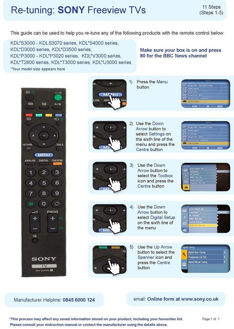 Sony KDL S3000 Series Re-tuning guide