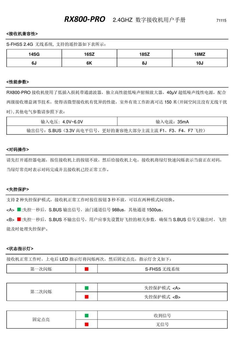 KingKong RX800-PRO user manual