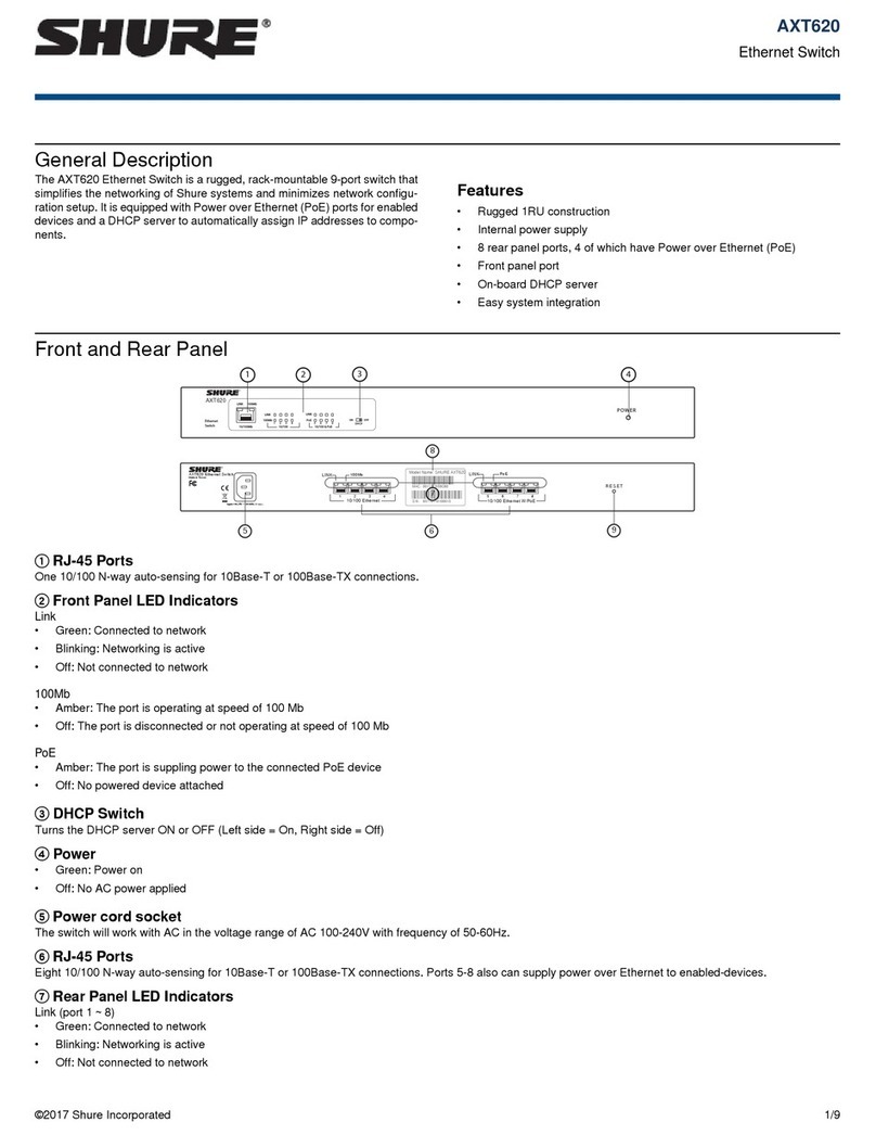 Shure AXT620 User manual