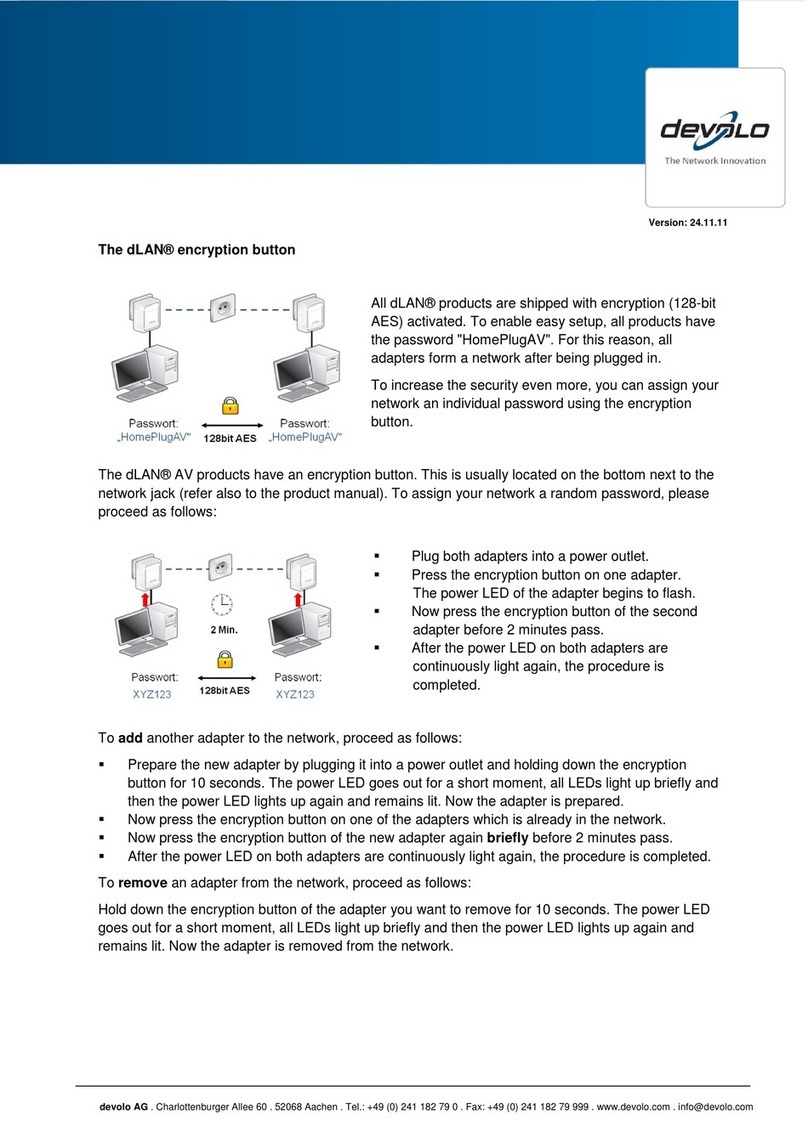 Devolo dLAN duo User manual