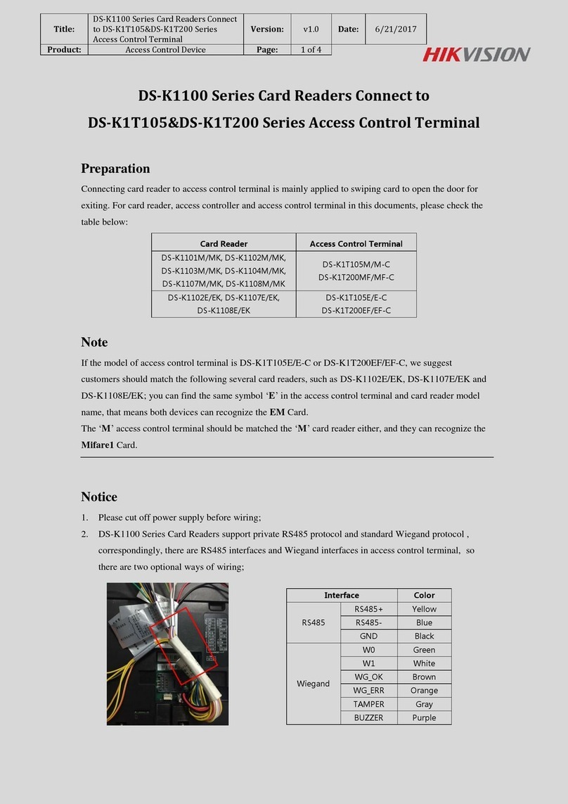 HIK VISION DS-K1100 Series Connecting guide