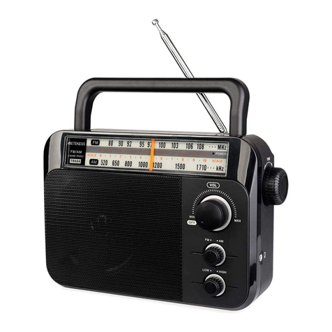 Retekess TR604 User manual