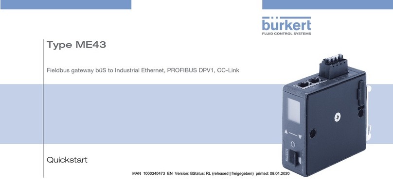 Burkert ME43 quick start Burkert ME43 quick start