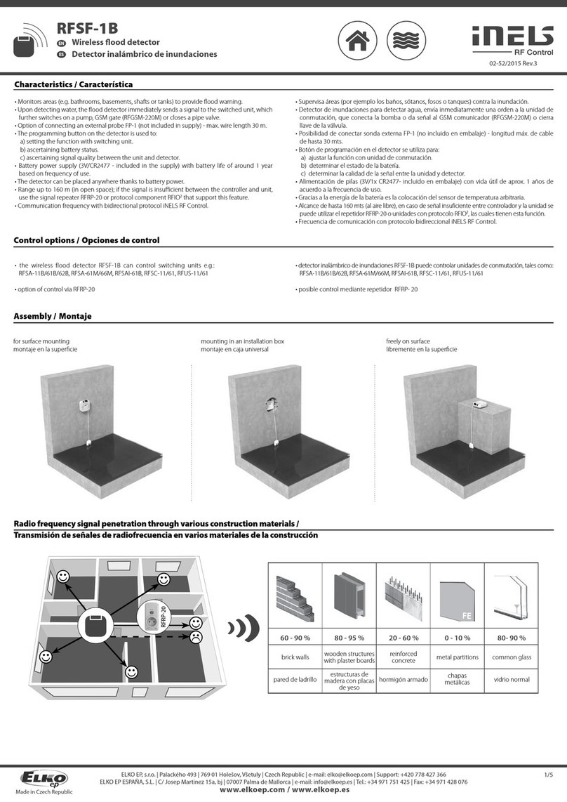 iNels RFSF-1B manual