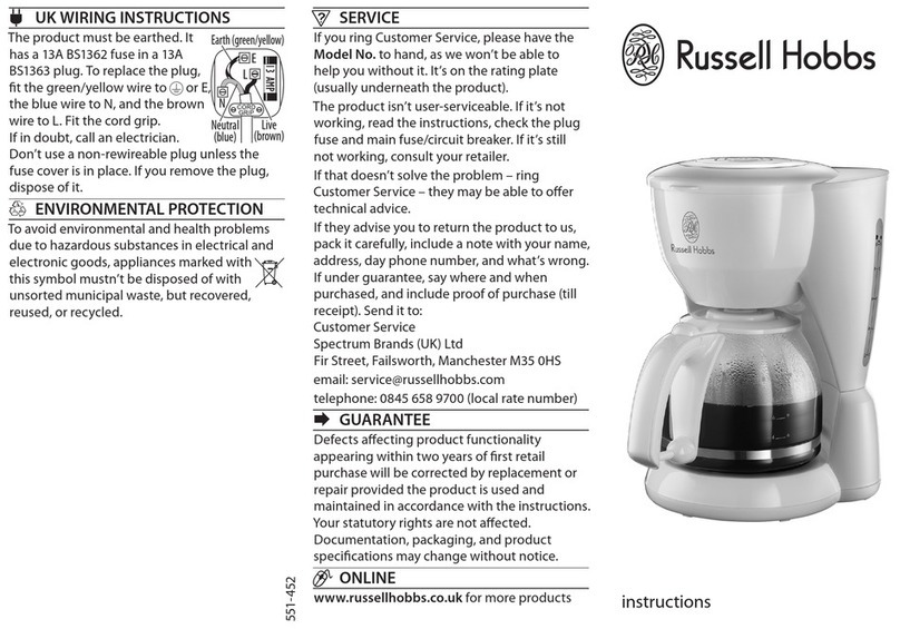 Russell Hobbs Essentials 18542 instructions