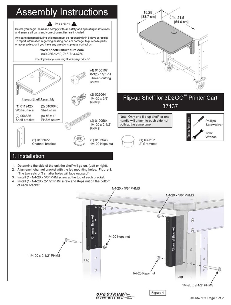 Spectrum Industries 37137 User manual